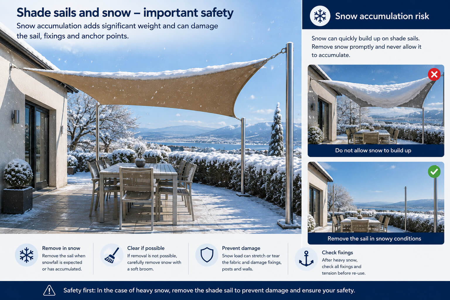 Sneeuw: voorkom ophoping